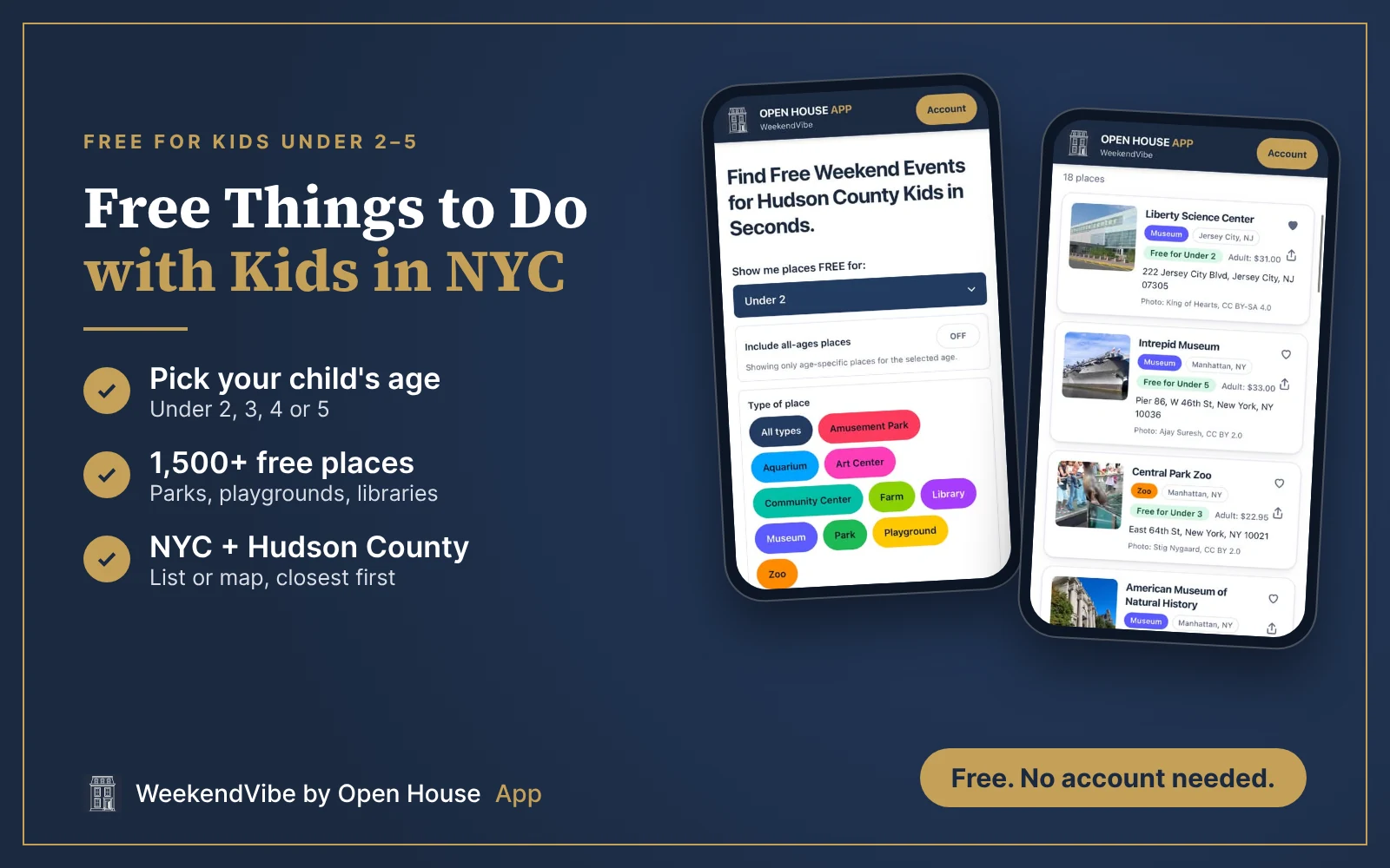 WeekendVibe: free things to do with kids in NYC. Pick your child's age (Under 2, 3, 4 or 5), see 1,500+ free places across NYC and Hudson County